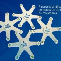 Multifar